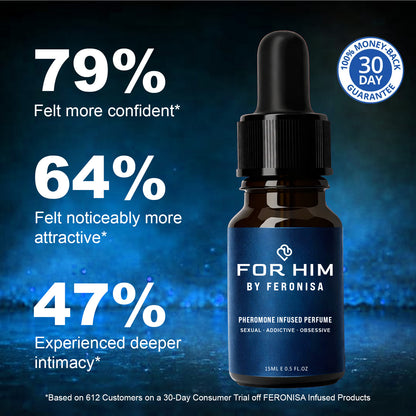 FERONISA Pheromone Perfume For Him
