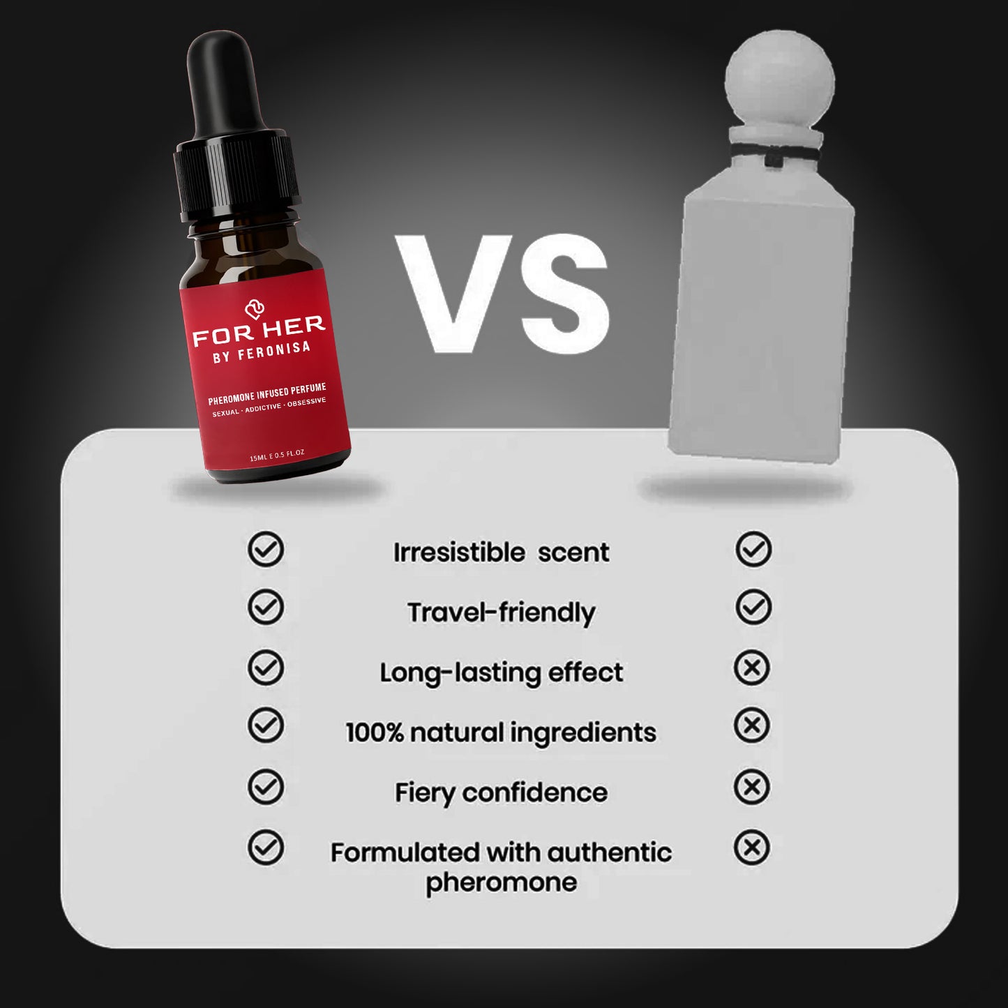 Pheromone Perfume - Feronisa For Her