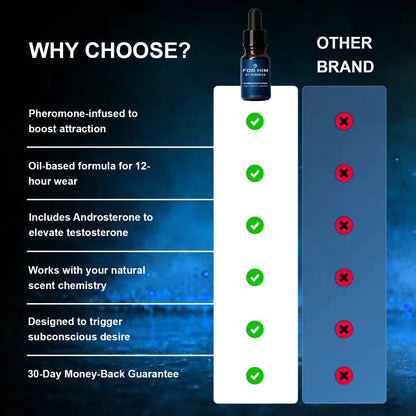 FERONISA Pheromone Perfume For Him