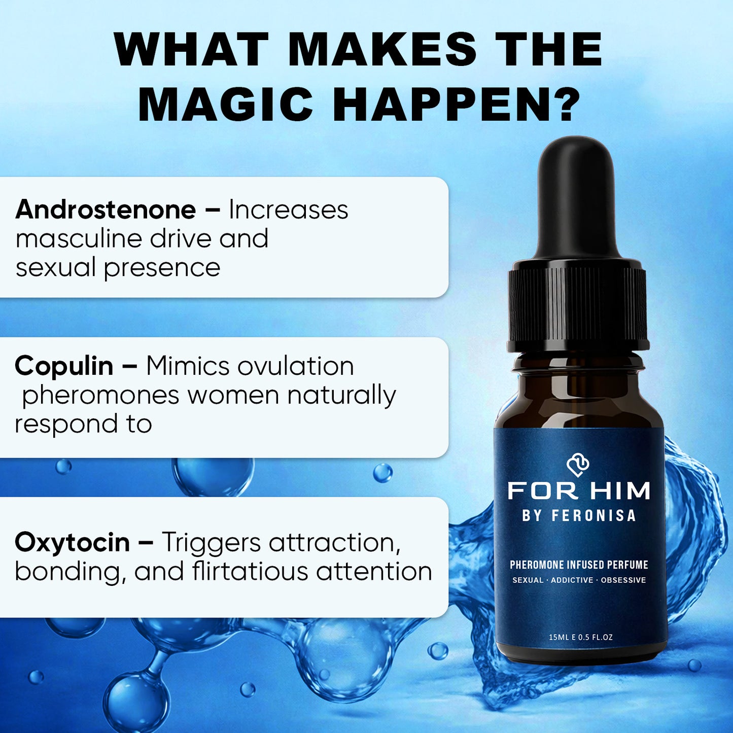 FERONISA Pheromone Perfume For Him