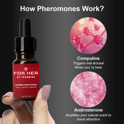 Pheromone Perfume - Feronisa For Her
