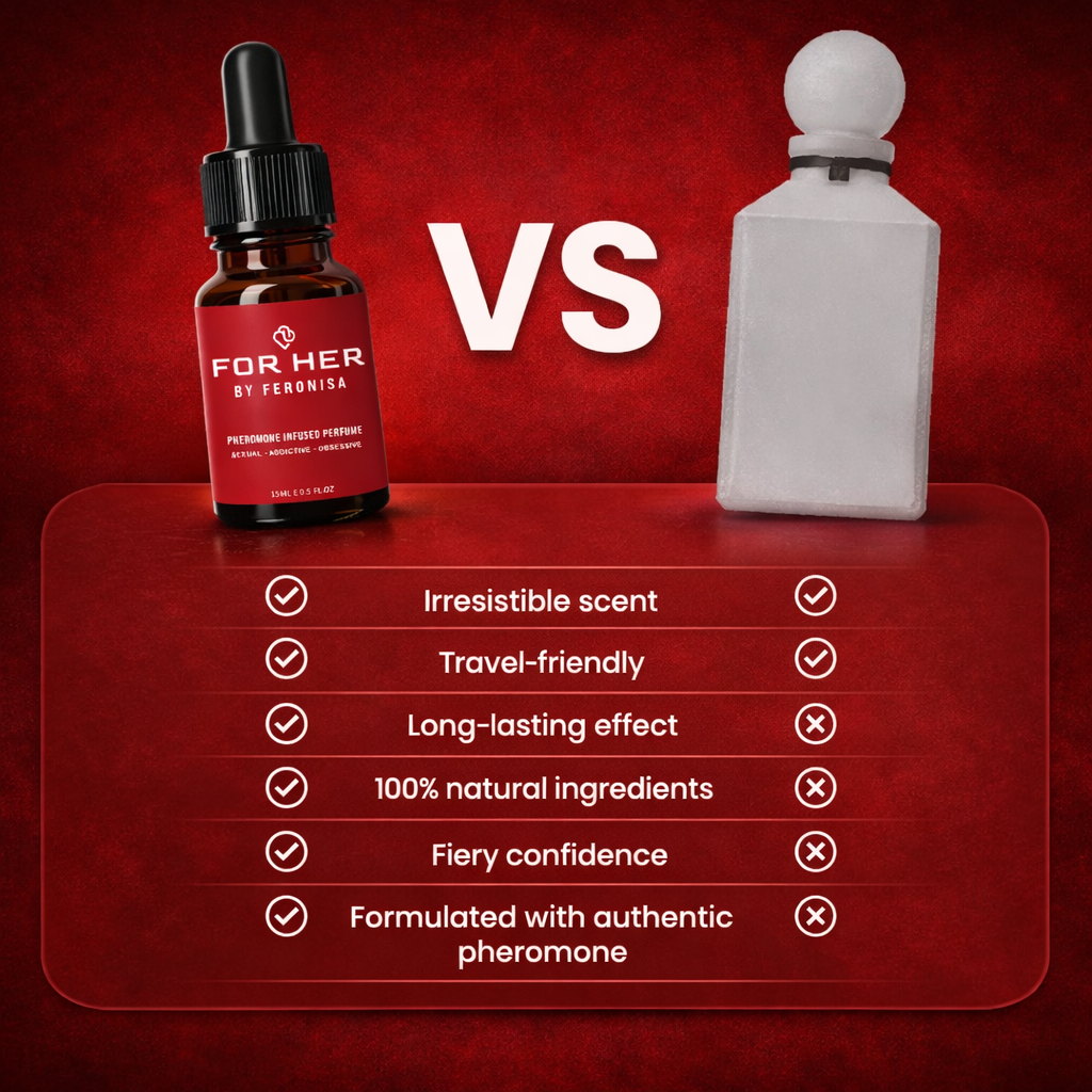 FERONISA Pheromone Perfume For Her